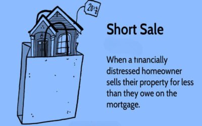 What happens if the buyer cannot close on time?