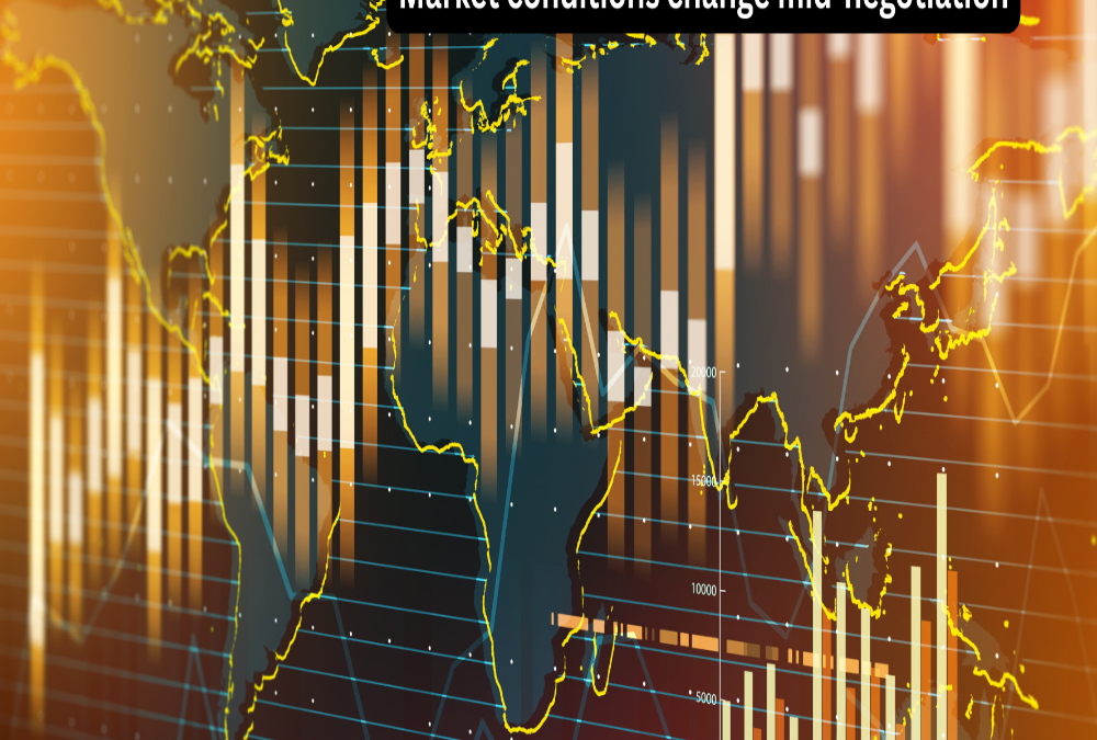 What happens if market conditions change mid-negotiation?