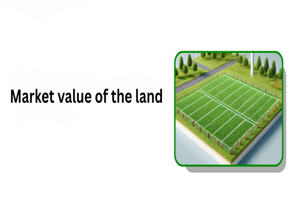 What is the current market value of the land?