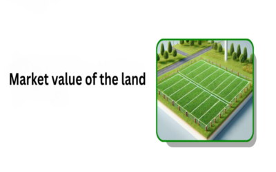 What is the current market value of the land?