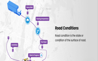 What is the road condition leading to the site?