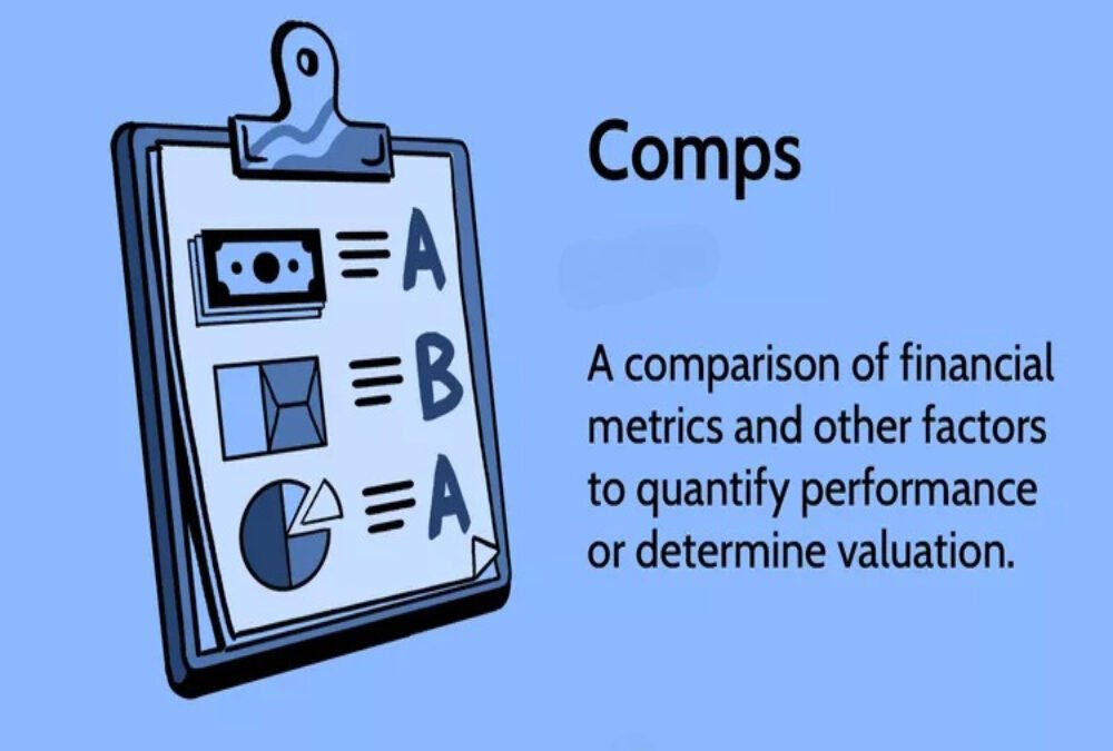 What are the most recent comparable sales (comps) in the area?