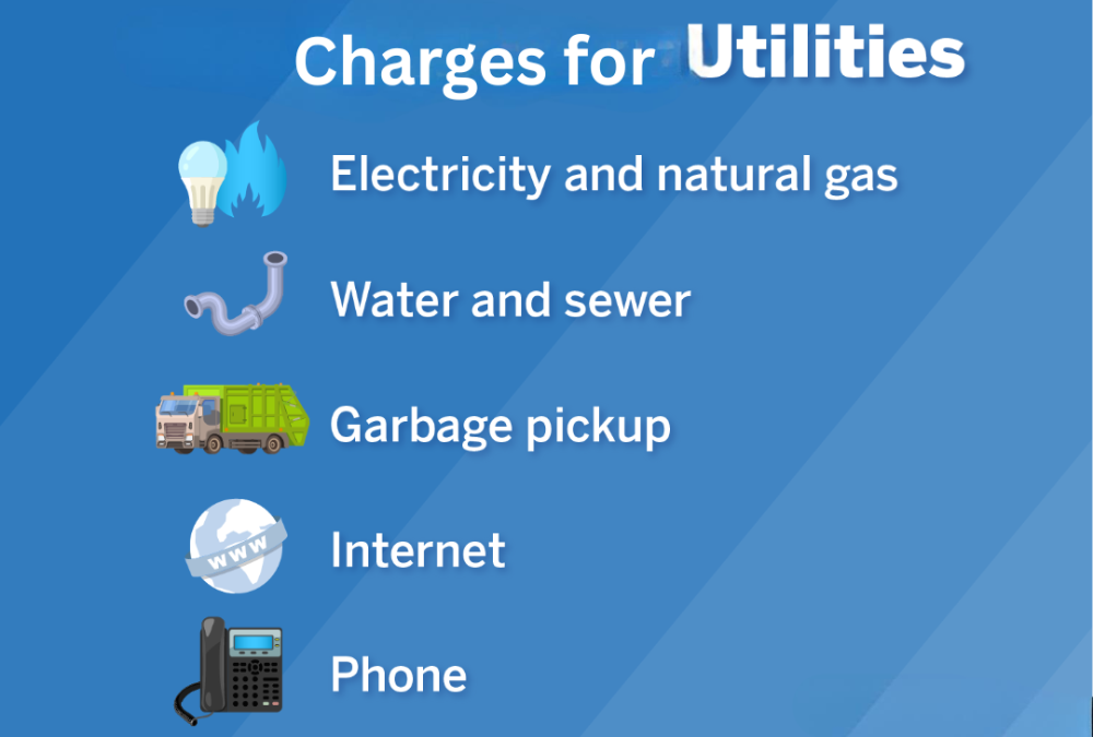 What are the charges for utility connection permits?