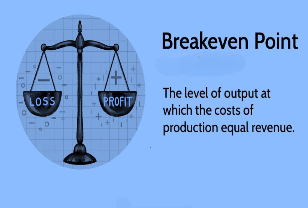 What is the break-even point if values drop unexpectedly?