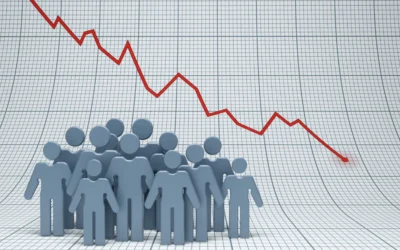 What are long-term demographic and employment trends in the region?