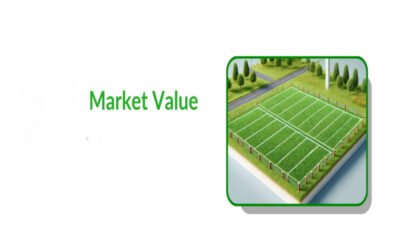 What is the current market value of the land?