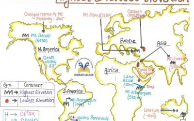 Where is the highest and lowest elevation?