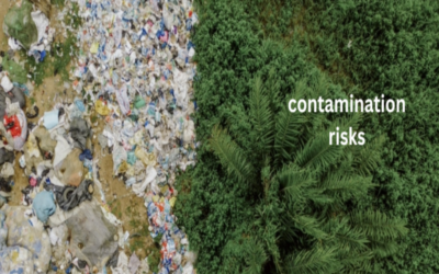 What contamination risks exist?
