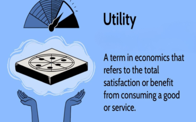 What utilities are available on-site?