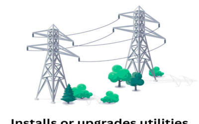 Who installs or upgrades utilities?
