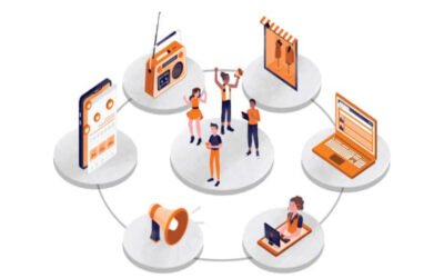  What marketing channels will be used?