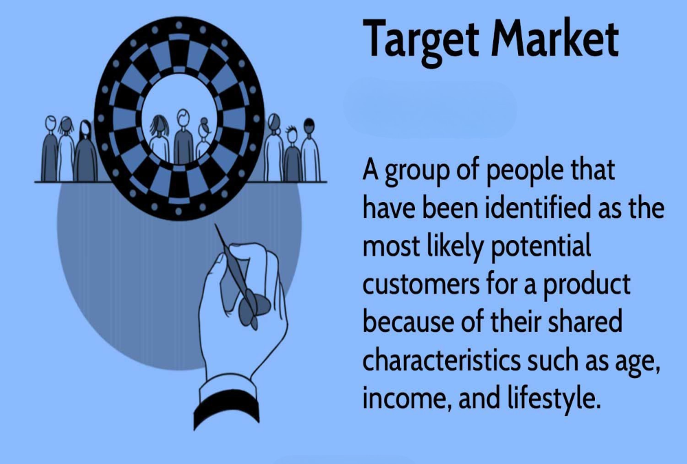 Describe target market identification for commercial projects