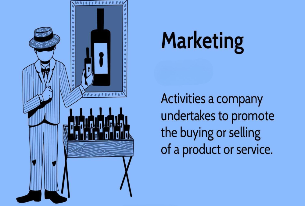 Define competitive positioning in property marketing