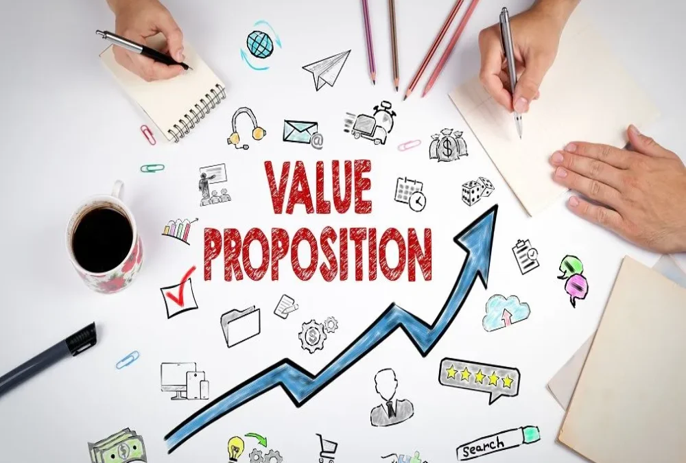 Explain value proposition development for listings