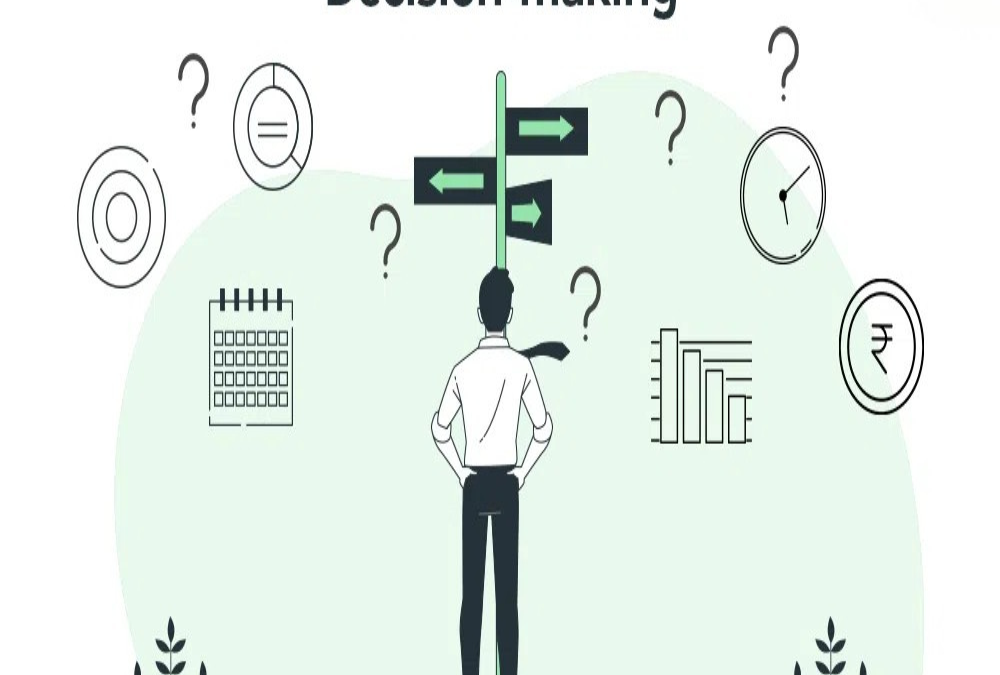 Define time horizon in investment decision-making