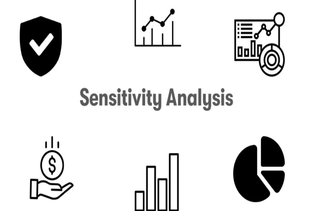 Define sensitivity analysis in investment projections