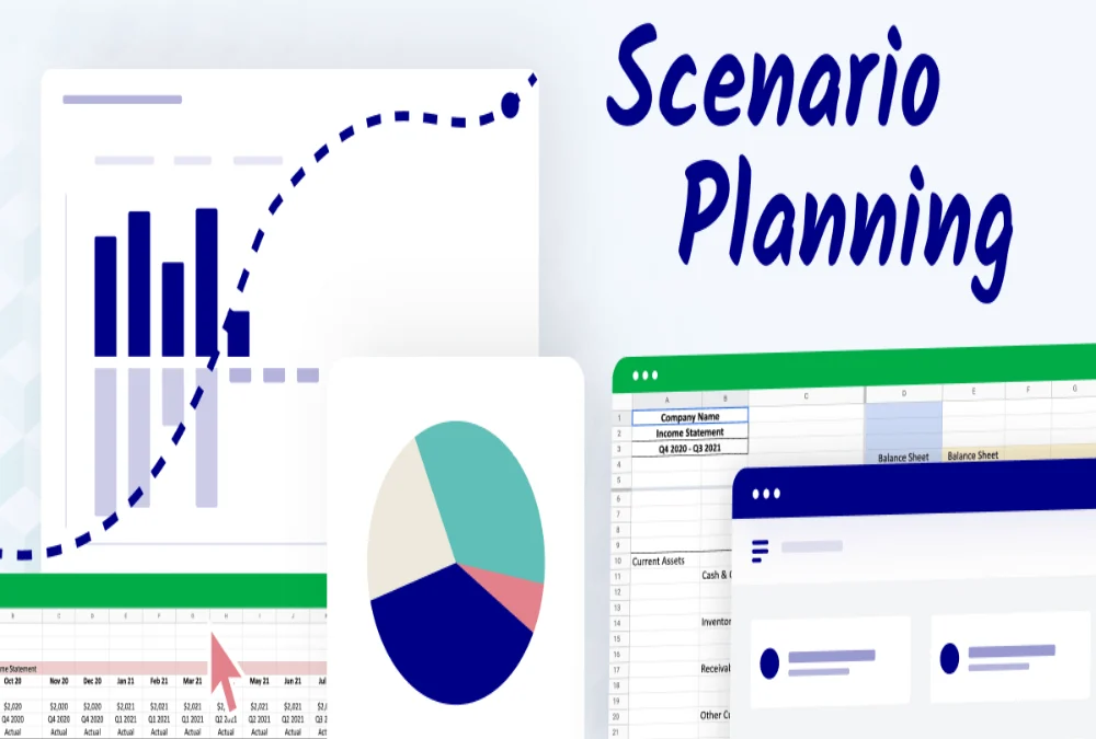 Introduction to scenario planning in investment analysis