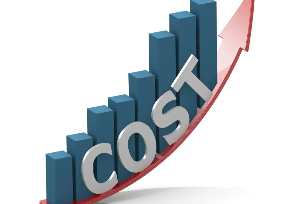 Describe typical land improvement cost components