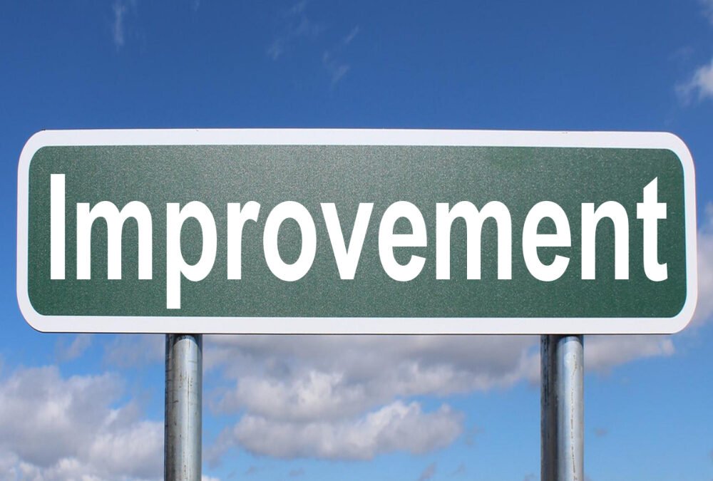 Describe signage and entryway improvement costs