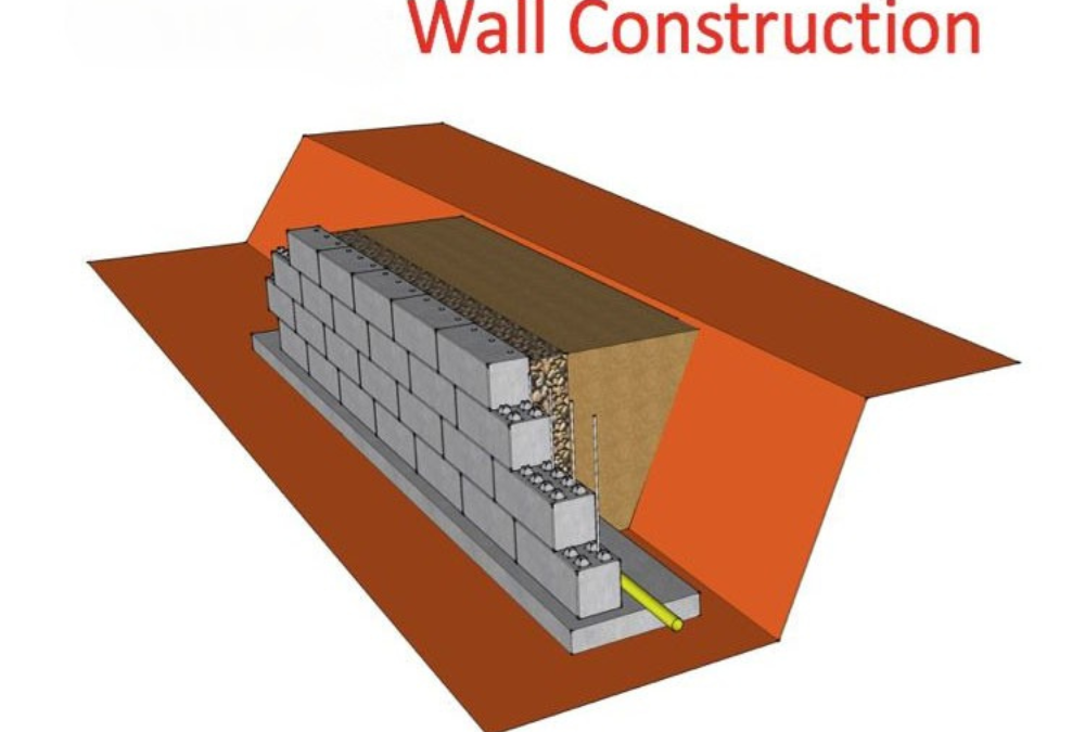 Explain cost implications of retaining wall construction