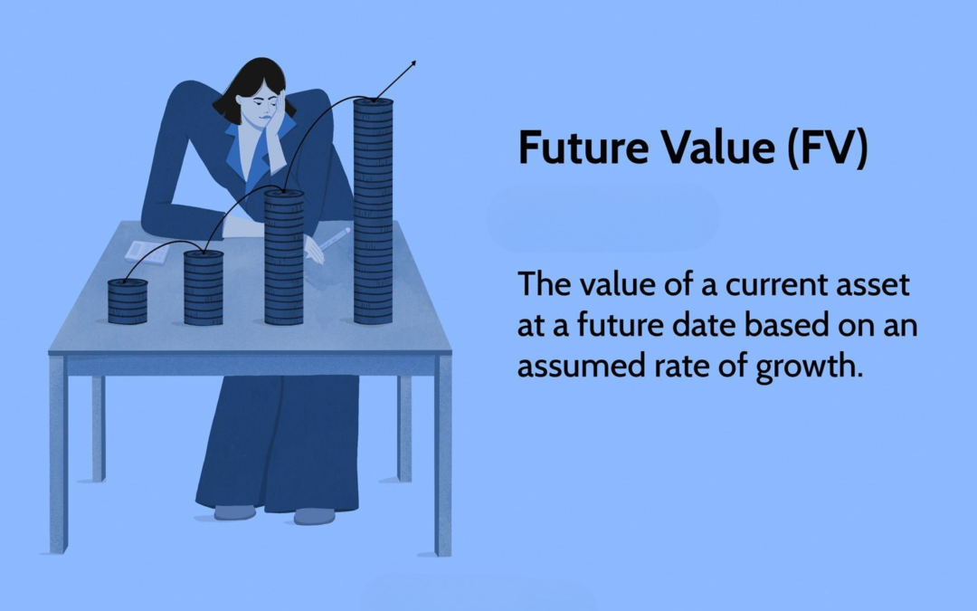 Describe upzoning as a future value strategy