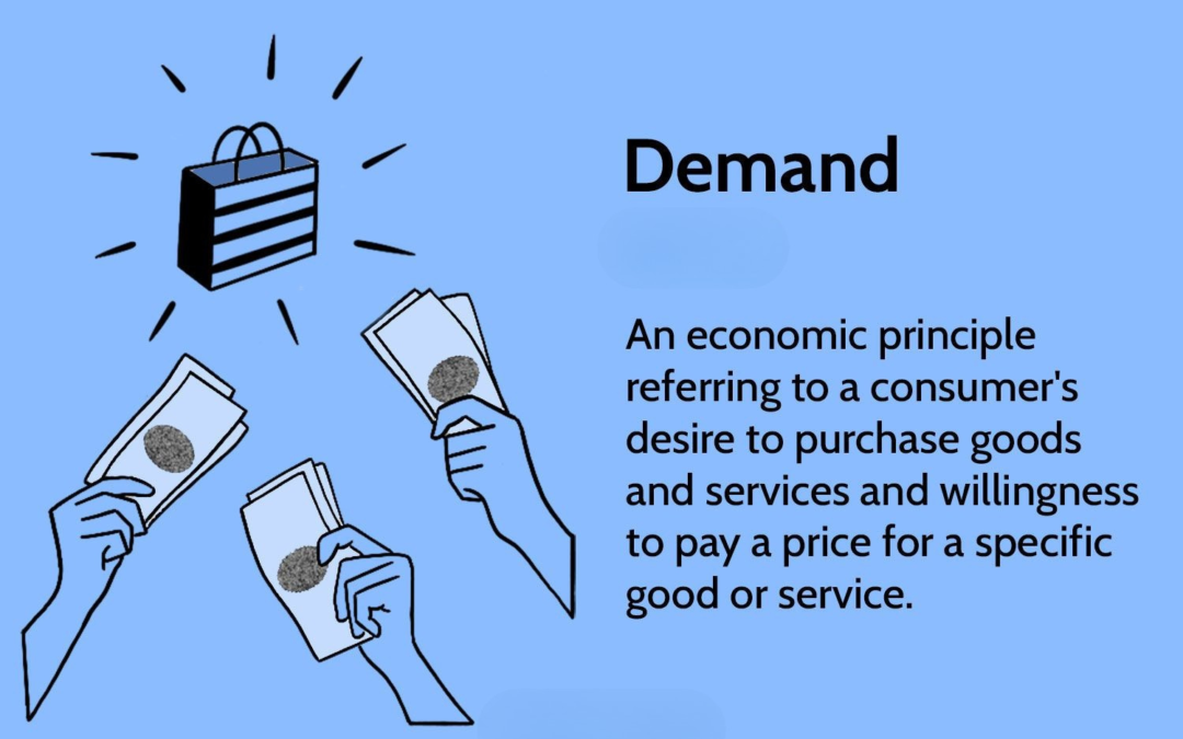 Describe land suitability for changing commercial demands